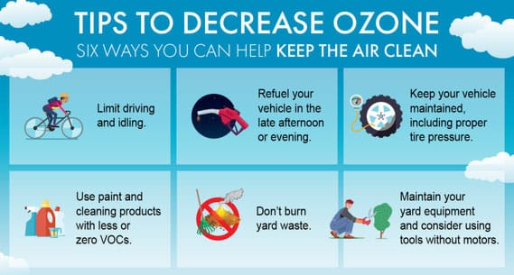 Update: TCEQ issues Ozone Action Day alert for Wednesday, May 14
