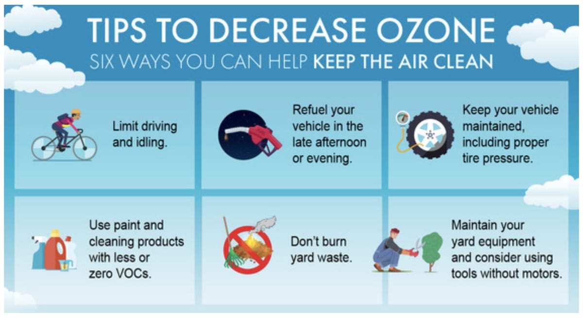 Ozone Action Days: Tuesday, Oct. 14-Thursday, Oct. 16